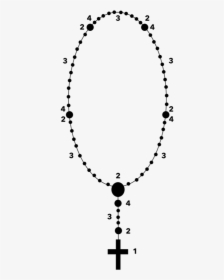 Rosary Clipart, HD Png Download, Free Download