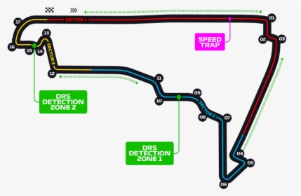 Alfa Romeo - Layout Autodromo Hermanos Rodriguez, HD Png Download, Free Download