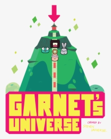 Garnet, HD Png Download, Free Download