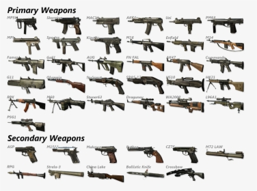 Primary And Secondary Weapon, HD Png Download, Free Download