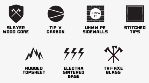 Weston Backwoods Snowboard Tech Icons - Graphic Design, HD Png Download, Free Download