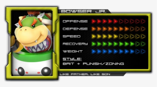 Bowser Jr - Mega Man Lemon, HD Png Download, Free Download