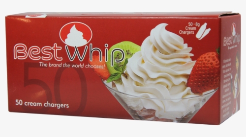 Transparent Whipped Cream Png - 24 Pack Whipped Cream Chargers, Png Download, Free Download