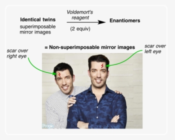 Property Brothers, HD Png Download, Free Download