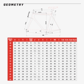 Laser Mia Frameset - Cinelli Experience Speciale Geometry, HD Png Download, Free Download