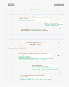 Screenshot, HD Png Download, Free Download