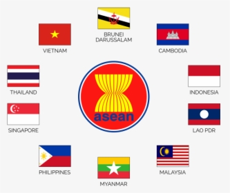 Asean Countries Flag Png, Transparent Png, Free Download