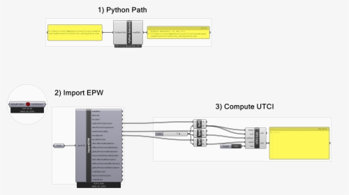 Diagram, HD Png Download, Free Download