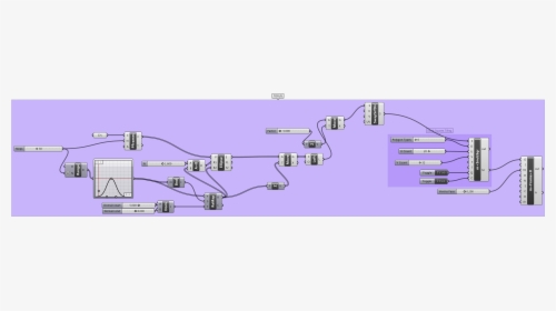 Diagram, HD Png Download, Free Download