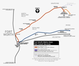 Texrail Expansion Sw, HD Png Download, Free Download