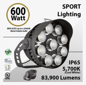 Led Stadium Lights And Arena Light 600w 83900 Lm Equal - 500w Led Narrow Beam Spotlights, HD Png Download, Free Download