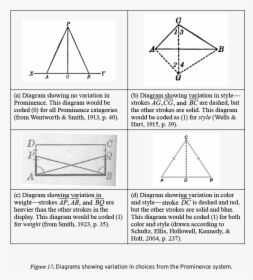 Diagram Geometry, HD Png Download, Free Download
