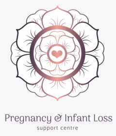 Loss Png - Pregnancy And Infant Loss Remembrance Day, Transparent Png, Free Download