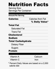 Nutrition Facts - 100g Chicken Nutrition Facts, HD Png Download, Free Download