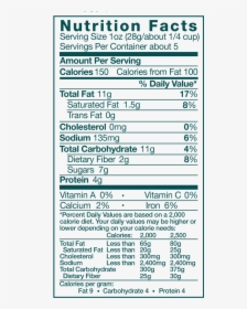 The Original Salty Sweet Mixed Nuts Nutrition Facts - Strawberry Jam Nutrition Label, HD Png Download, Free Download