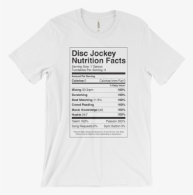 Nutrition Facts Png, Transparent Png, Free Download