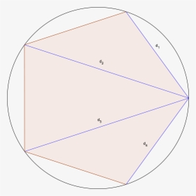 Polygon - Circle - Parallel, HD Png Download, Free Download
