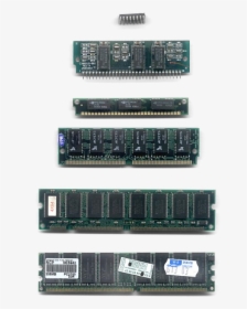 Ram N - Memory Module In Computer, HD Png Download, Free Download