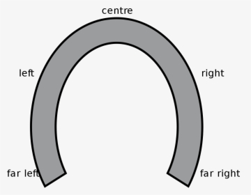 Horseshoe Theory - Horseshoe Theory Blank, HD Png Download, Free Download