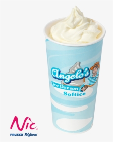 Transparent Milkshake Png - Whipped Cream, Png Download, Free Download