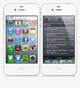 Iphone 4, HD Png Download, Free Download