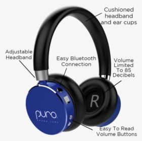 Puro Headphones, HD Png Download, Free Download