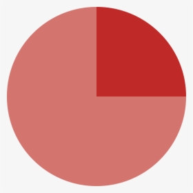 Pie Chart Png 25%, Transparent Png, Free Download