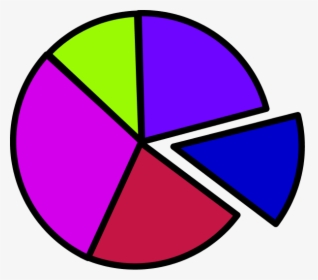 Pie Chart Clipart, HD Png Download, Free Download