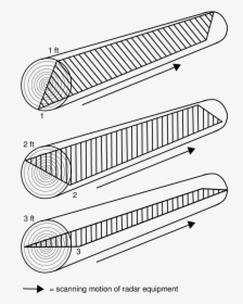 Transparent Scan Lines Png - Technical Drawing, Png Download, Free Download