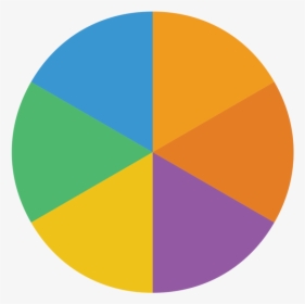 Png Pie Chart Pluspng - Circle, Transparent Png, Free Download