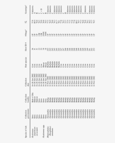 Document, HD Png Download, Free Download
