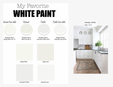 White Paint Png, Transparent Png, Free Download