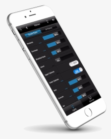Smartphone, HD Png Download, Free Download