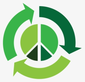 Recycle Peace Symbol, HD Png Download, Free Download
