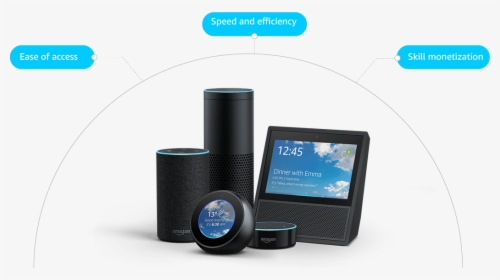Amazon Echo Family Png, Transparent Png, Free Download