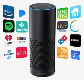 Echo Voice Assistant, HD Png Download, Free Download