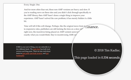 Tim Kadlec"s Site Shows How Long The Page Took To Load - Circle, HD Png Download, Free Download