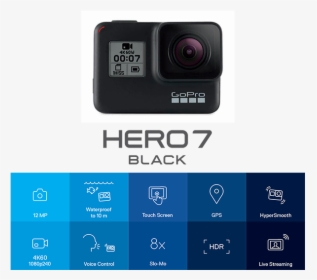 Gopro Hero7 Black Features - Gopro Hero 7 Silver, HD Png Download, Free Download