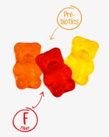 Gummy Bear Clipart Counting Fiber Bears Free Transparent - Illustration, HD Png Download, Free Download
