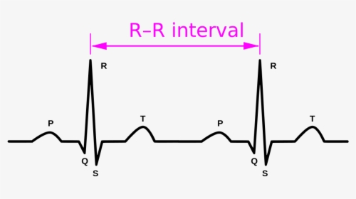 Ecg Rr Interval, HD Png Download, Free Download