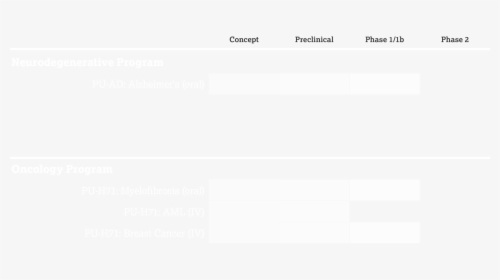 Screenshot, HD Png Download, Free Download