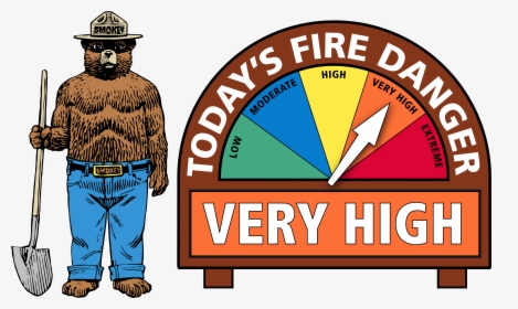 Very High Fire Danger, HD Png Download, Free Download