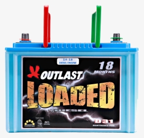 Outlast Loaded Battery Review, HD Png Download, Free Download