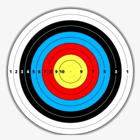 Picture Showing A Target And Its Different Scores And, HD Png Download, Free Download