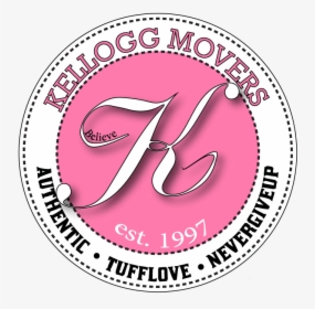Transparent Kelloggs Logo Png - Circle, Png Download, Free Download