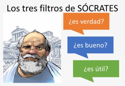 Socrates , Png Download - Socrates Funny, Transparent Png, Free Download