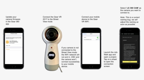 Connect Your Samsung Gear 360 2017 Camera To The Jobwalk - Feature Phone, HD Png Download, Free Download