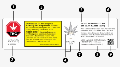 Thc Warning Label Canada, HD Png Download, Free Download