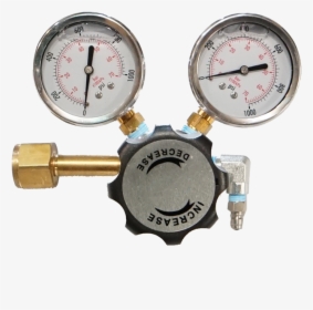 Gauge, HD Png Download, Free Download