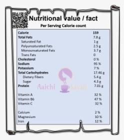 Calorie In One Appam, HD Png Download, Free Download